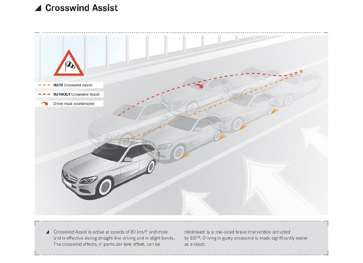 Mercedes Benz C Class Estate 2015 1280x960 wallpaper a8
